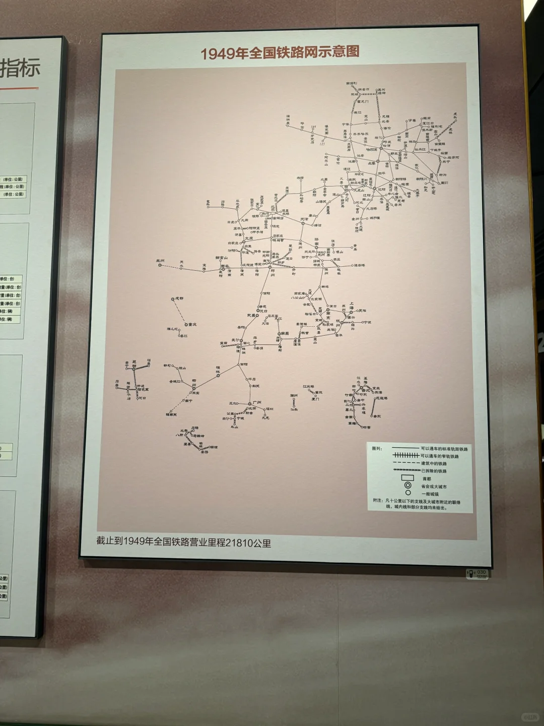 #中国铁路发展史