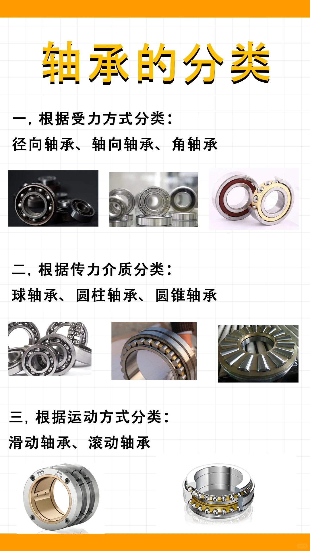 轴承厂家商家快快看过来！有没有做轴承的呀