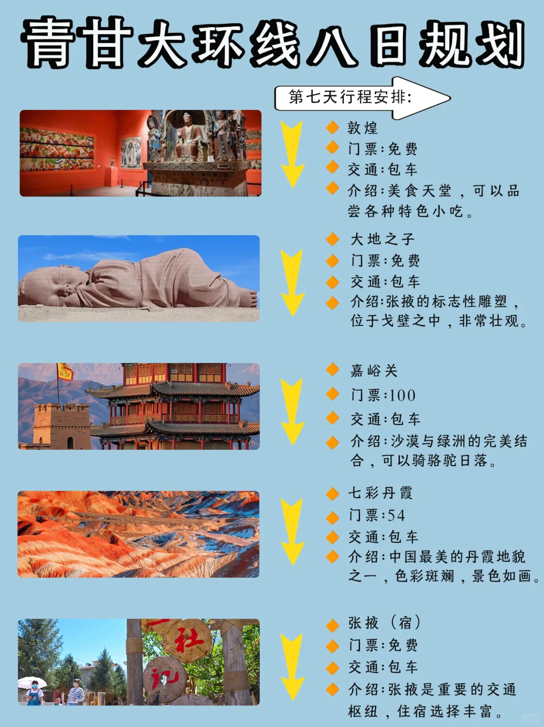 青甘大环线8天7晚丨纯玩小团丨拼车丨包车