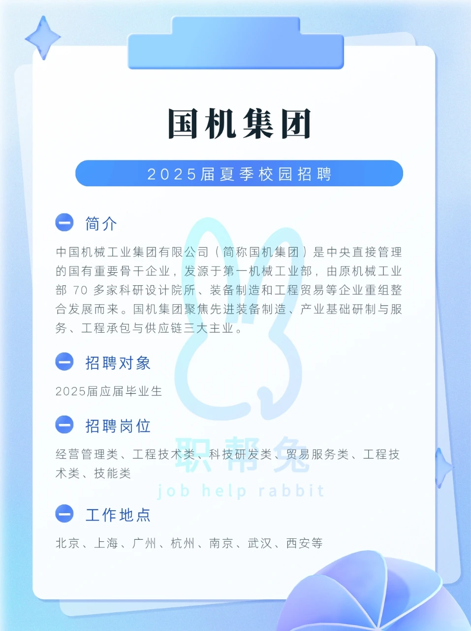 国机集团2025届夏季校园招聘