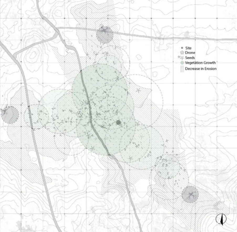 地下含水层生态修复项目:干旱与土壤侵蚀