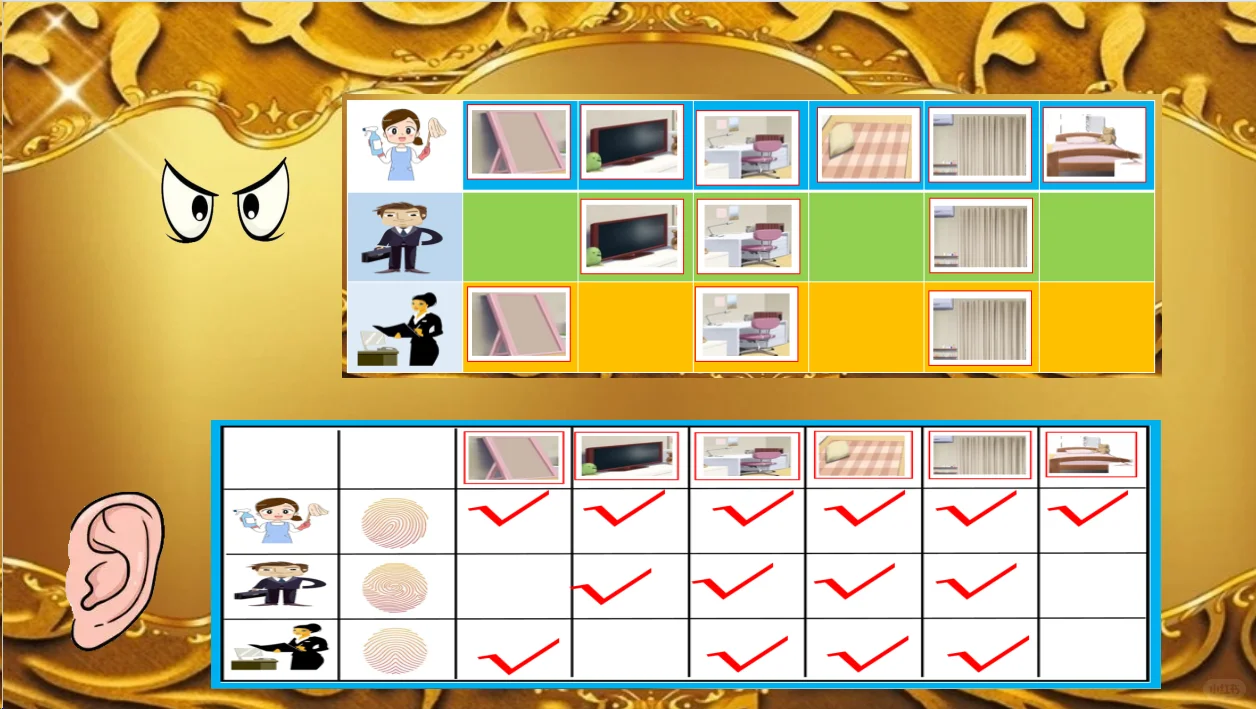 大班：科学《指纹破案》