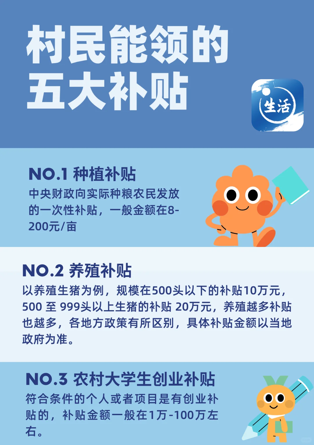 农村人能领的五大补贴！快来查漏补缺