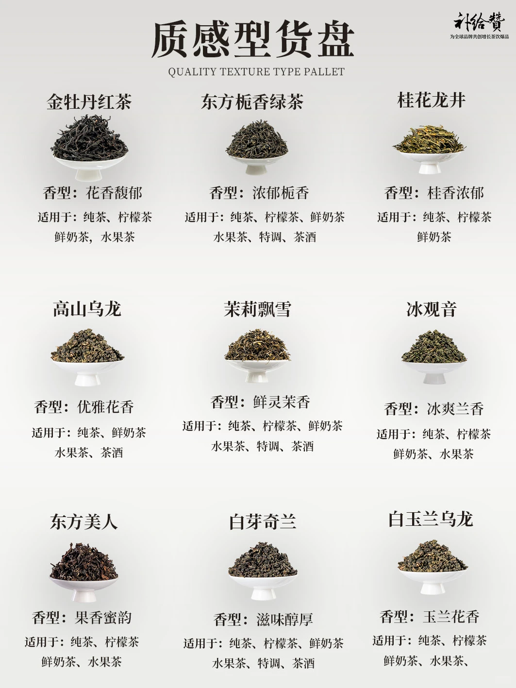 海外奶茶店别找啦这就是直发奶茶原料供应链