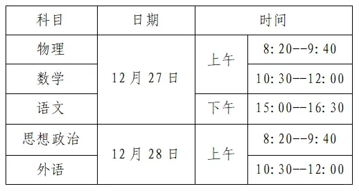 ??高二学生和家长码住，事关毕业！！