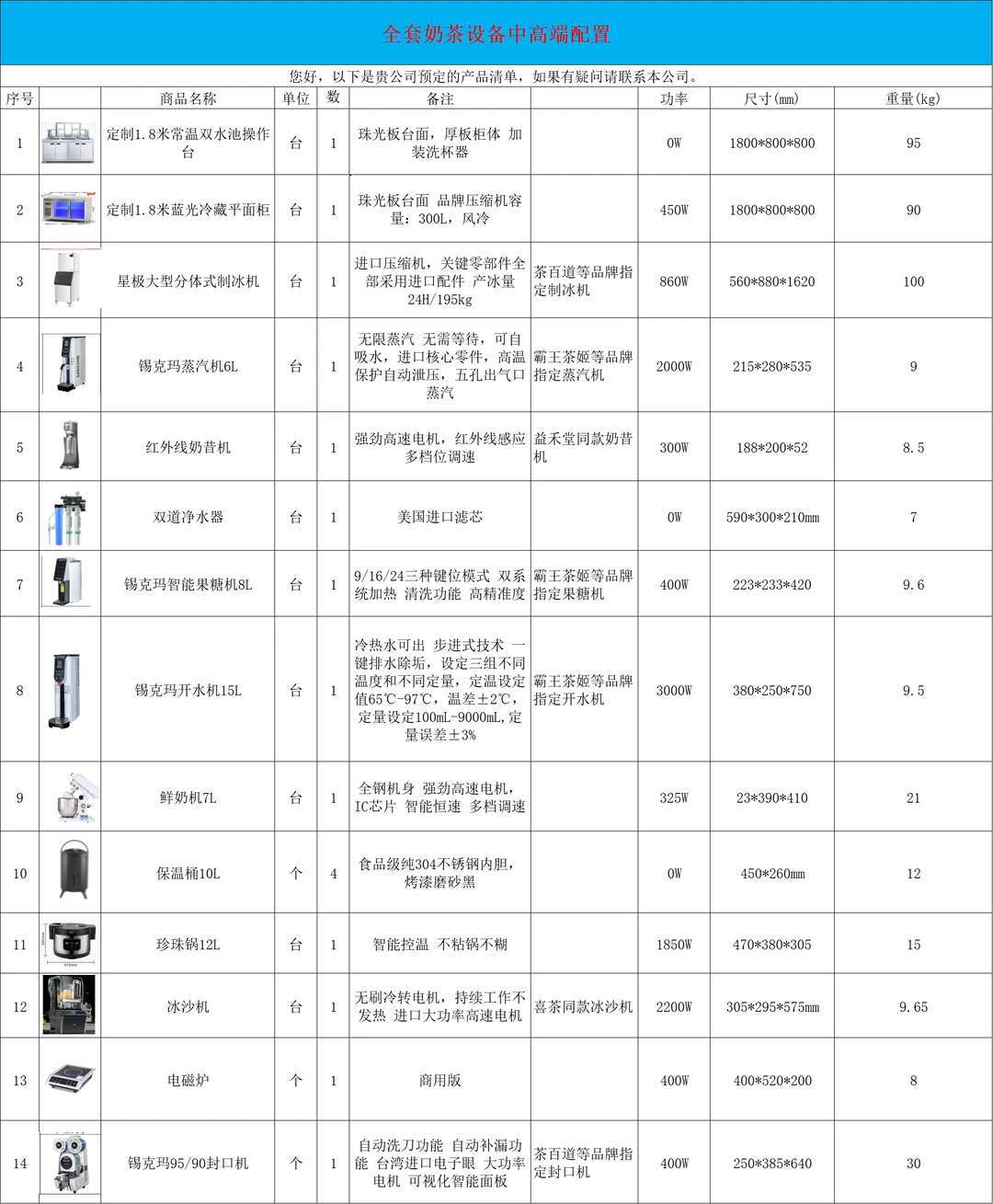 在海外开奶茶店适合用这几套设备