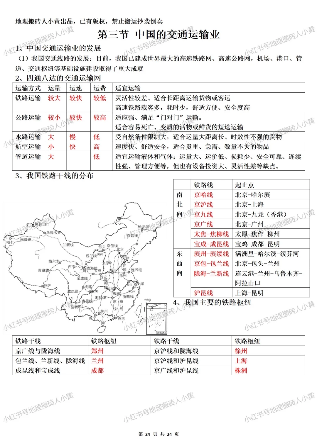 新八上地理湘教版中国的交通运输知识点?