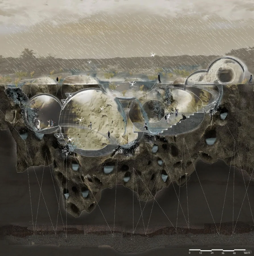 地下含水层生态修复项目:干旱与土壤侵蚀