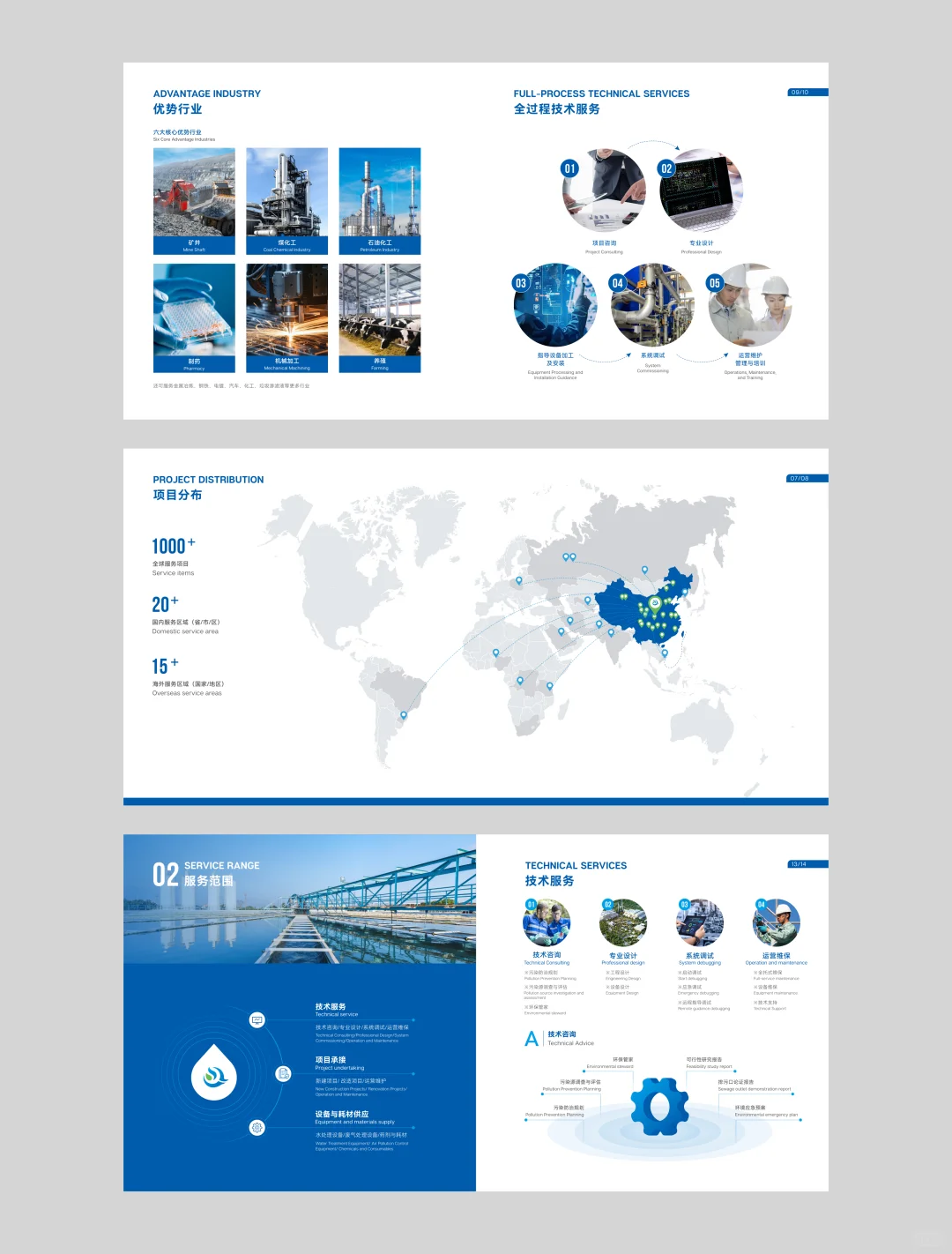 污水处理环保企业画册设计｜蓝色高级感满满