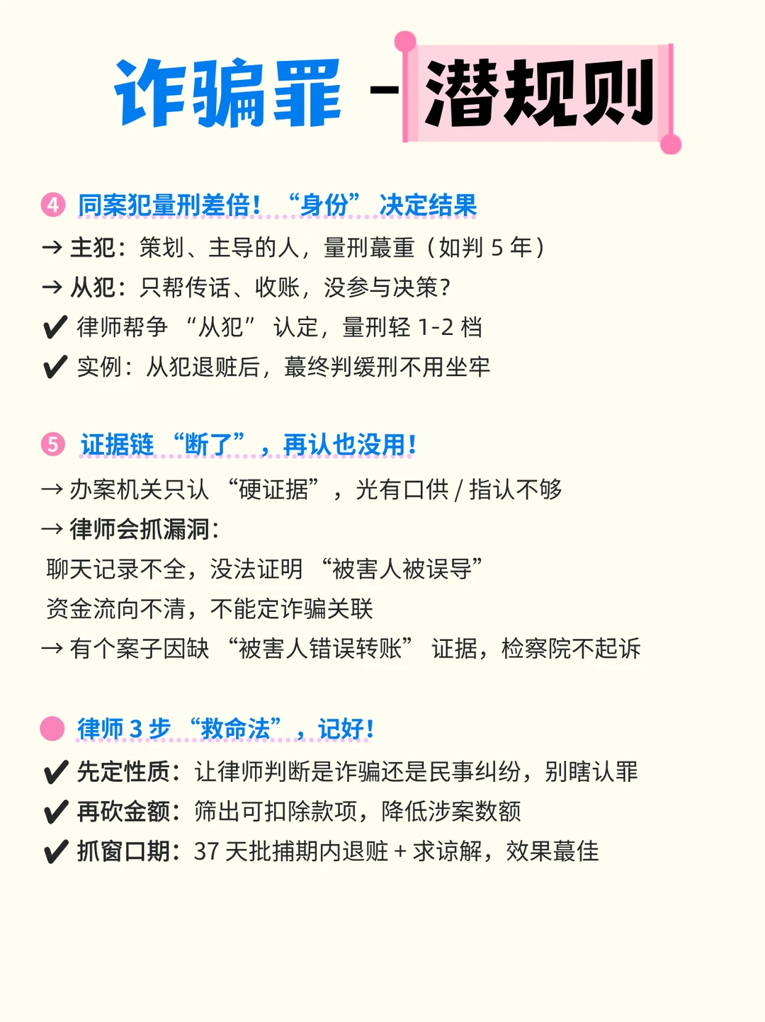 听说这已经是诈骗罪，公认的潜规则了