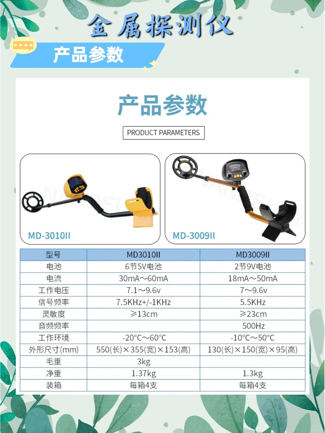 仪器干货 | 太霸气了，后悔没早点用