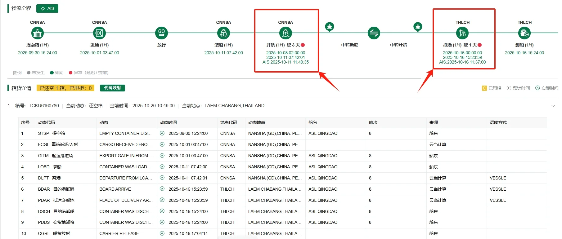 【云当可视】北美铁路运输的可视化跟踪