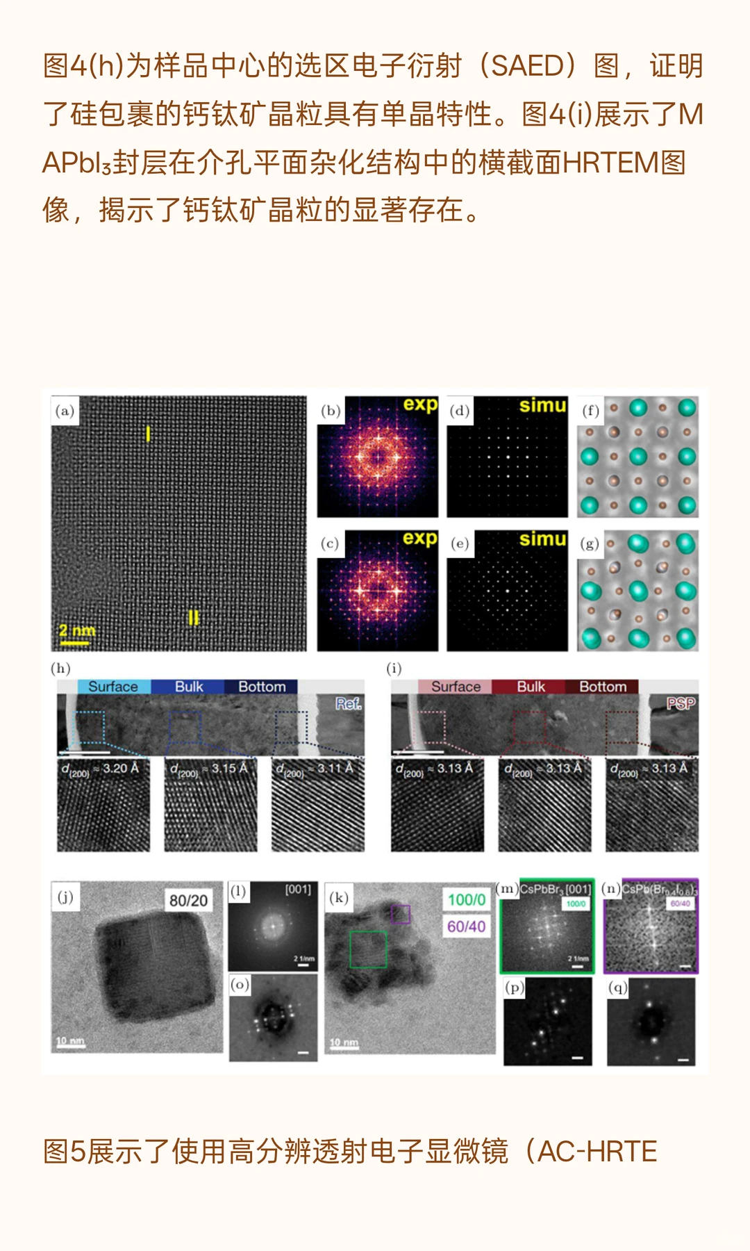 Chin. Phys. B | 钙钛矿