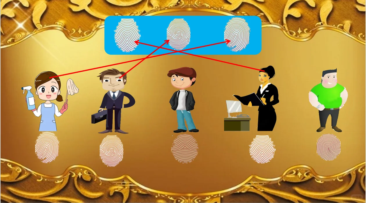 大班：科学《指纹破案》