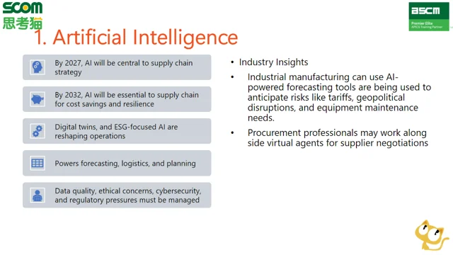 ASCM2026年供应链管理10大趋势