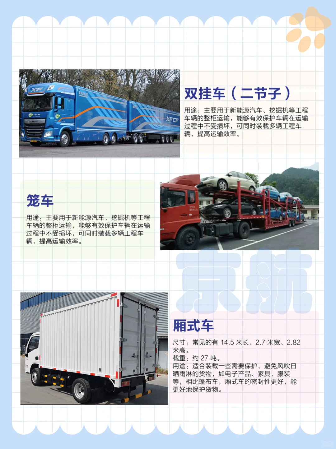 货代小知识-国际物流常见运输车型及尺寸