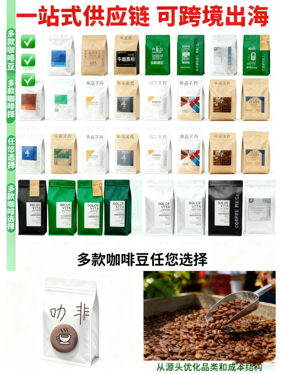 咖啡人必看!供应链选对=躺赚一半?