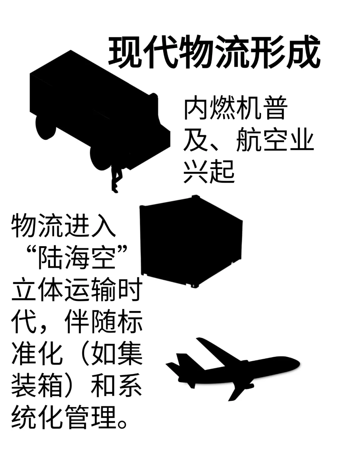 人→马车→火车→帆船→货车→轮船→飞机