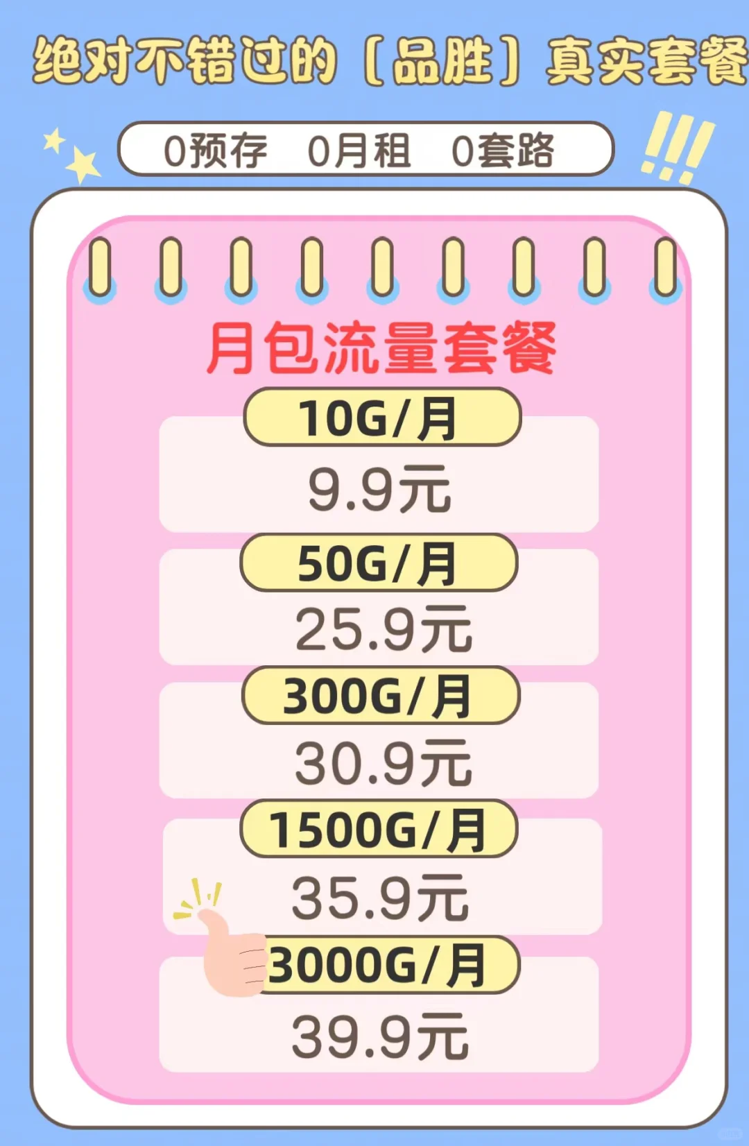 校园卡 vs 随身WiFi,一次性说清楚!?