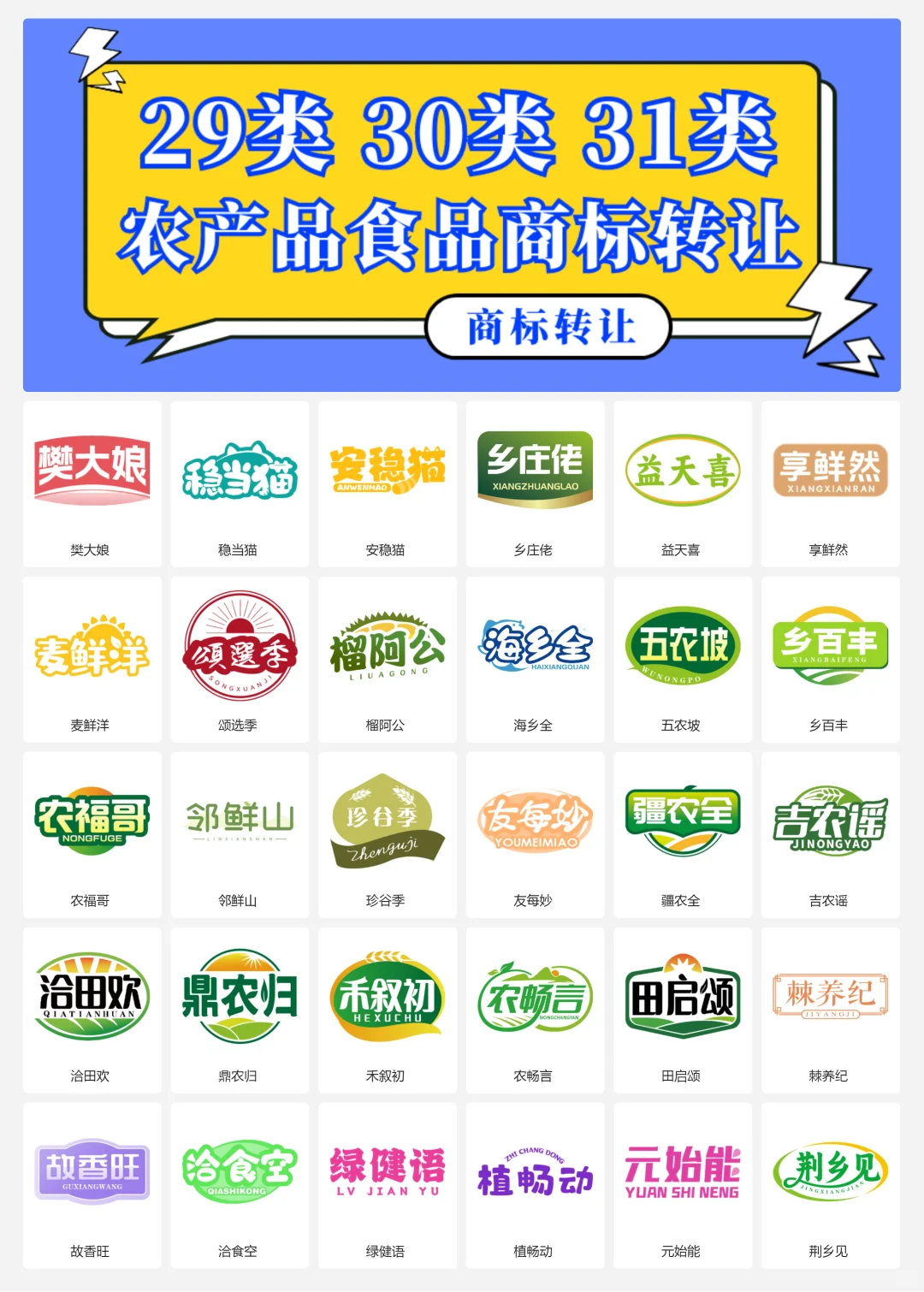 农产品 特产 食品29、30、31类商标转让