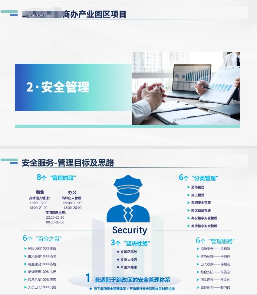 高端商办产业园物业服务方案