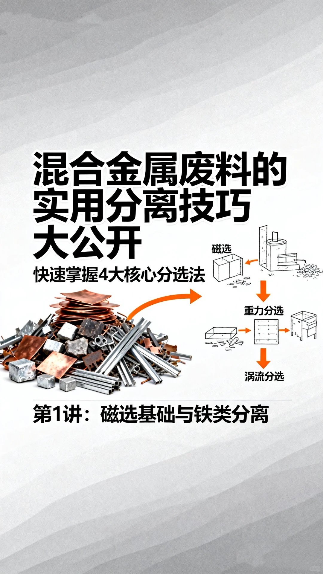 混合金属废料的实用分离技巧（1）