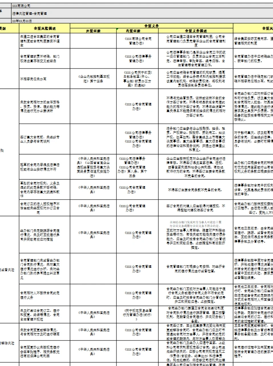 企业合规风险，一清单全掌握