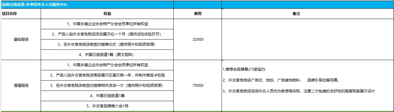 为优质资源发声
