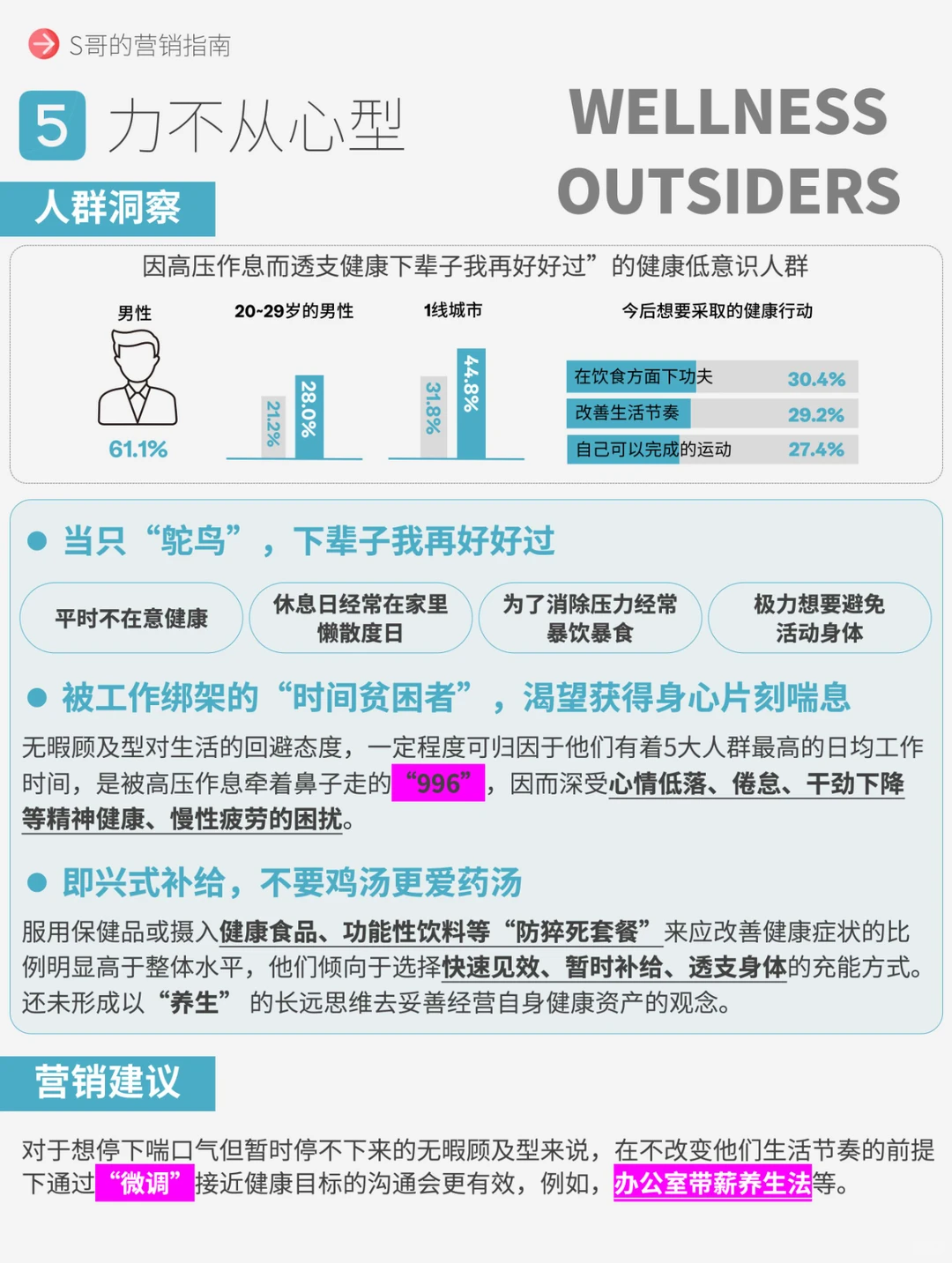 未来10年，很赚钱的大健康赛道