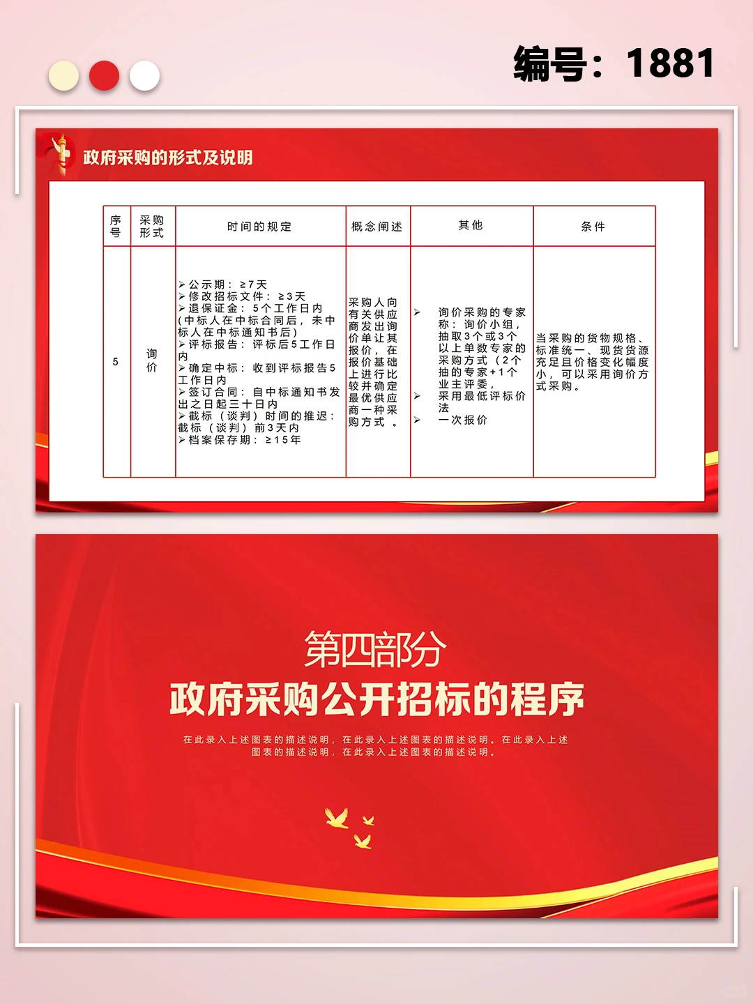 政府采购招投标培训制作及注意事项ppt