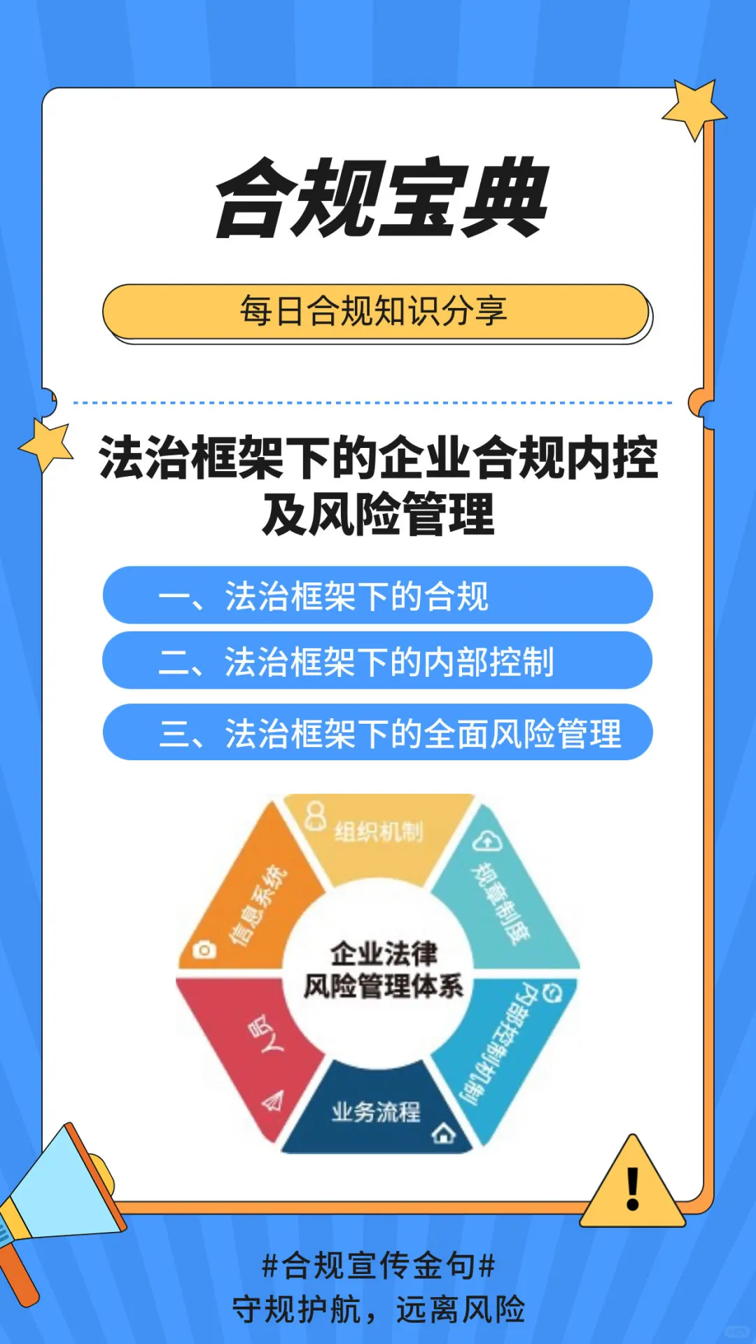 法治框架下的企业合规内控及风险管理