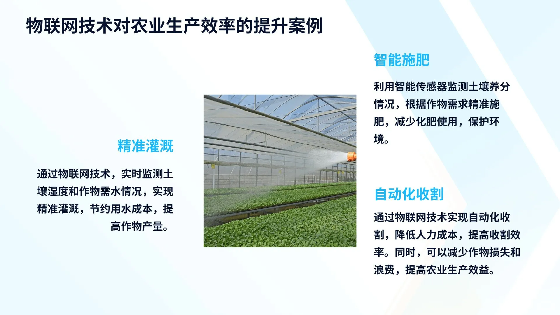 智慧农业中的新技术及其应用成果