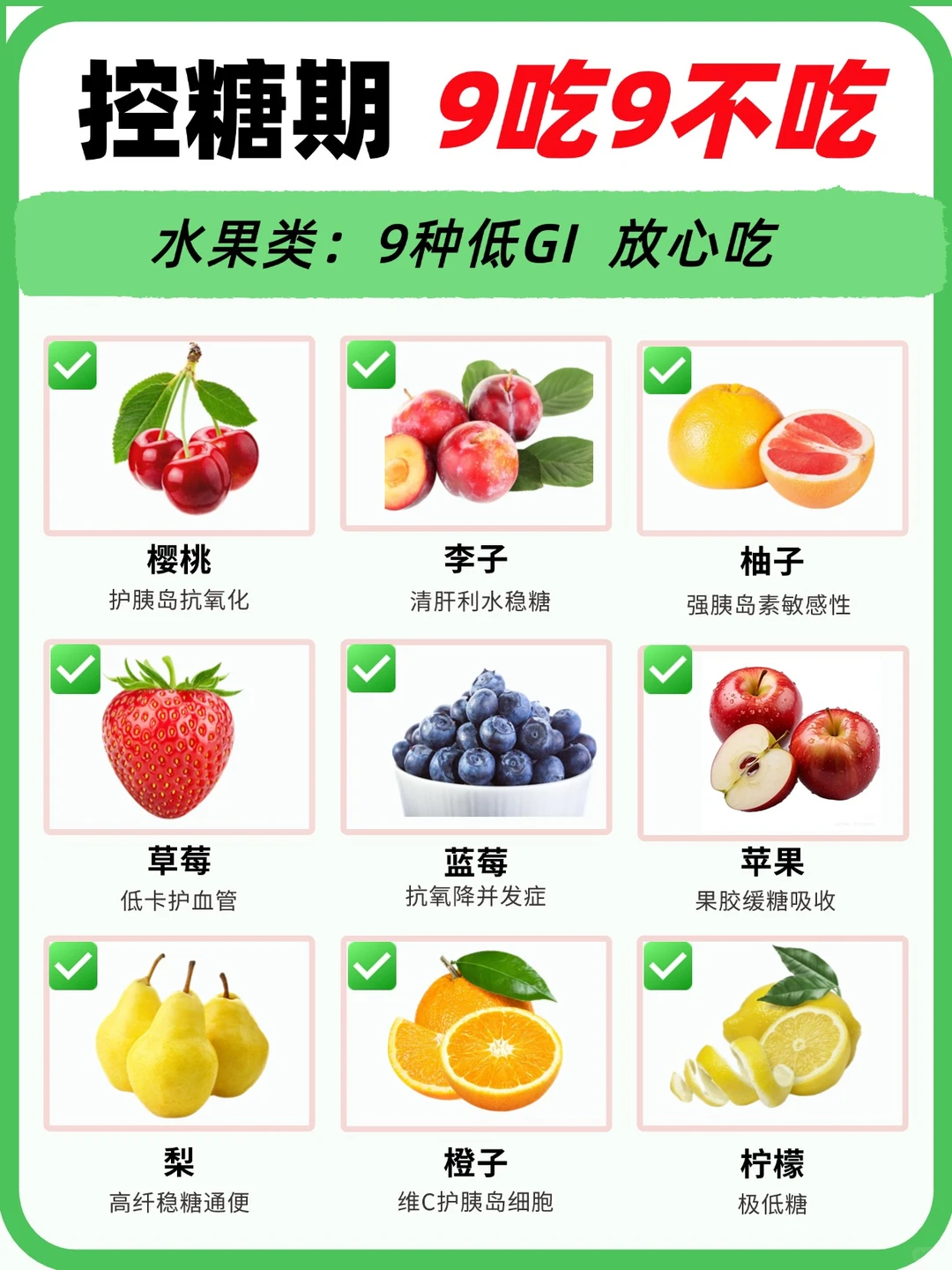控糖期9吃9不吃！赶紧收藏起来！