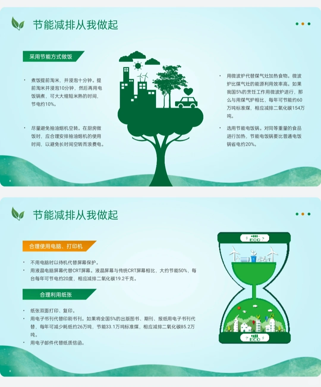 节能减碳主题课件