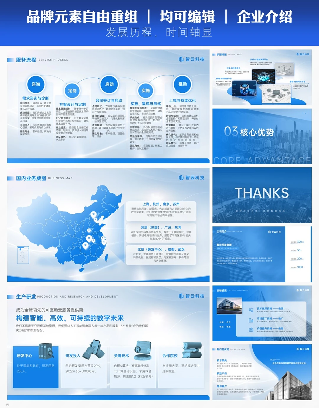 高级感ppt模板｜高新企业资质展示