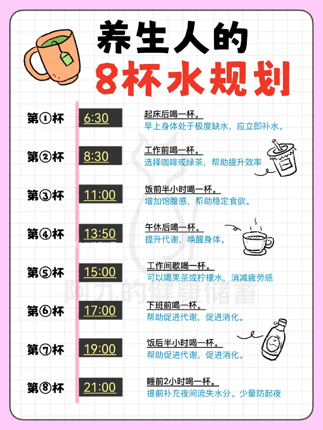 Vocal！ 原来每天8️⃣杯水是骗人的‼️