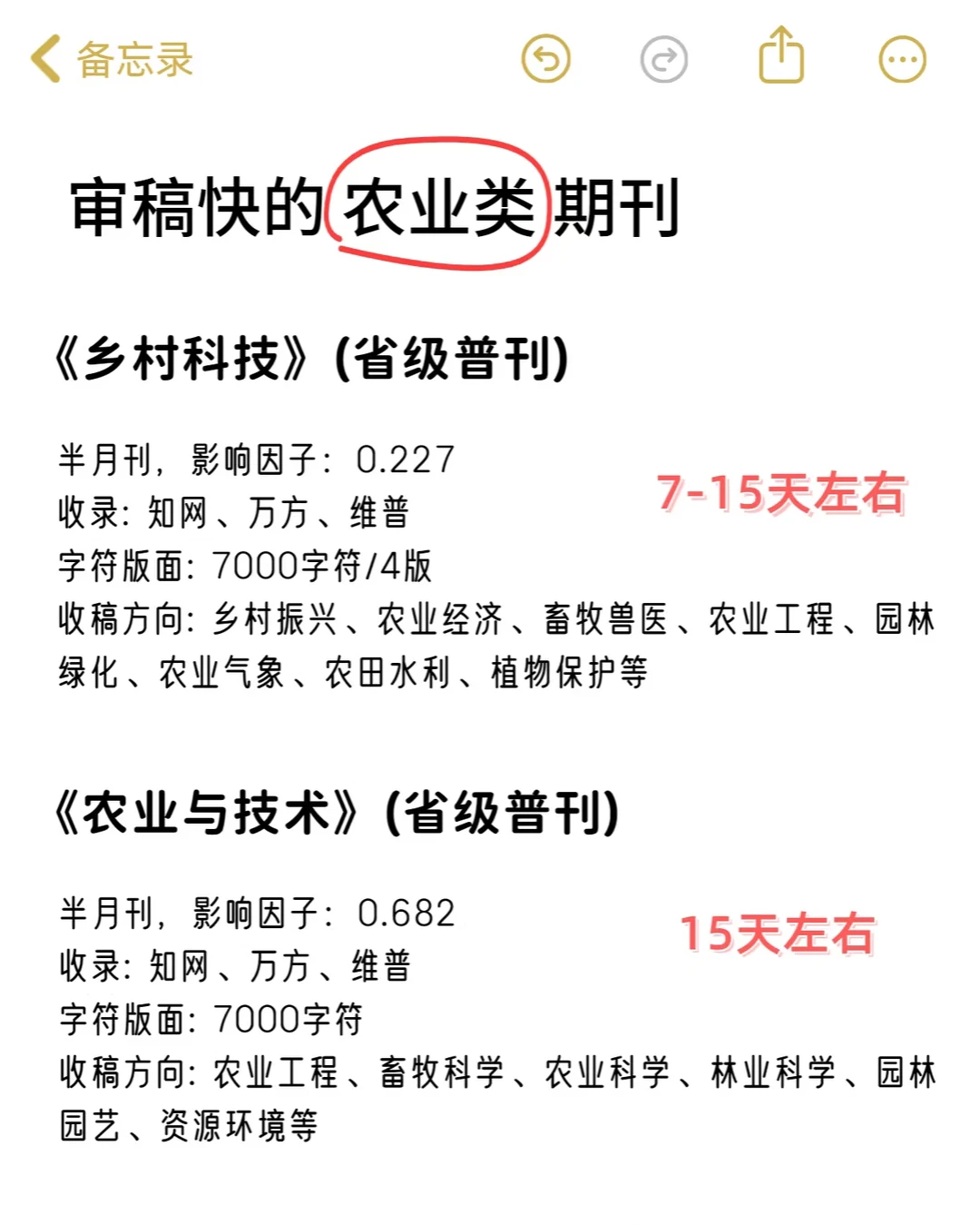 所有农业方向的一定要刷到啊！！！