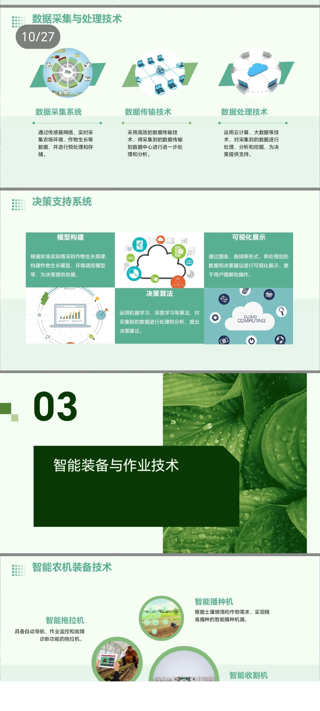 智能农场技术PPT