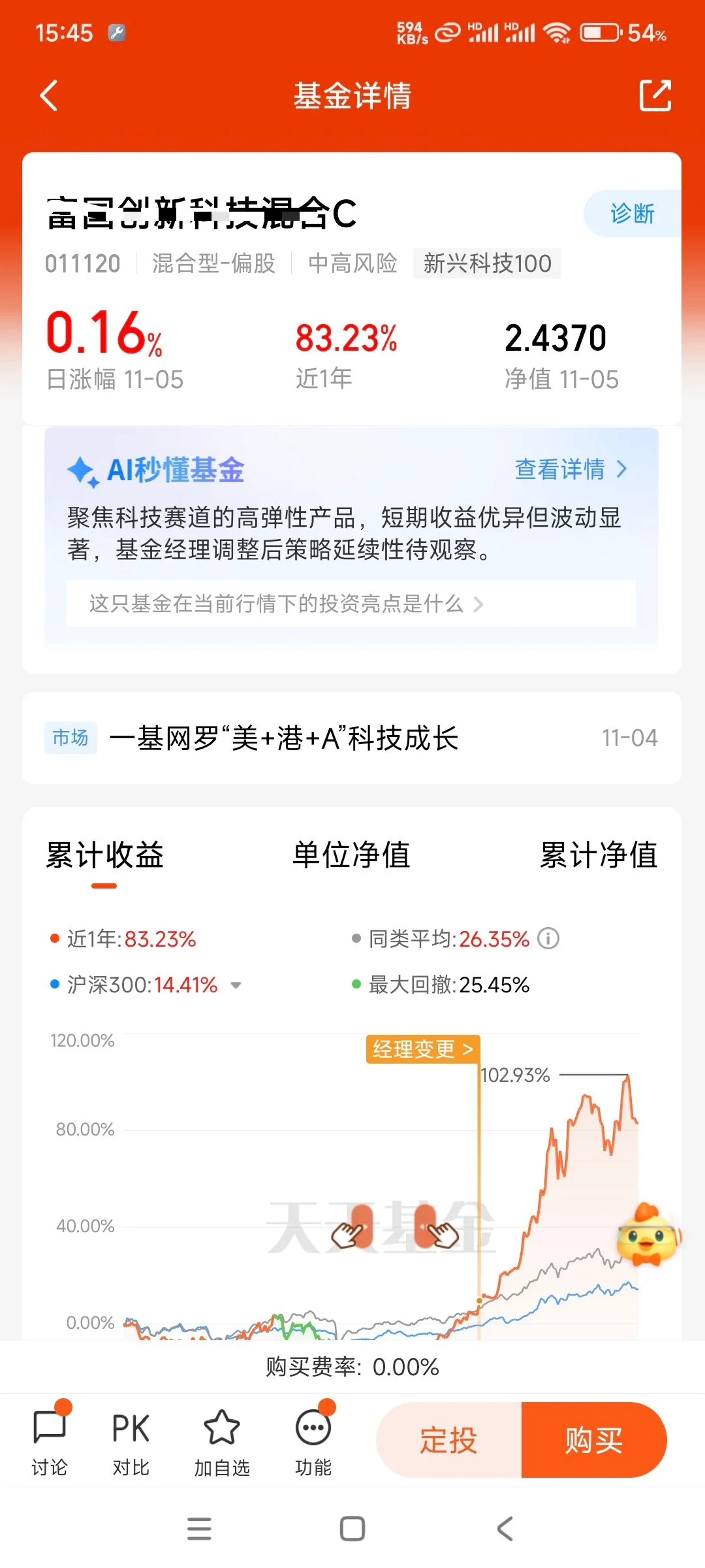 11月降低对CPO的预期