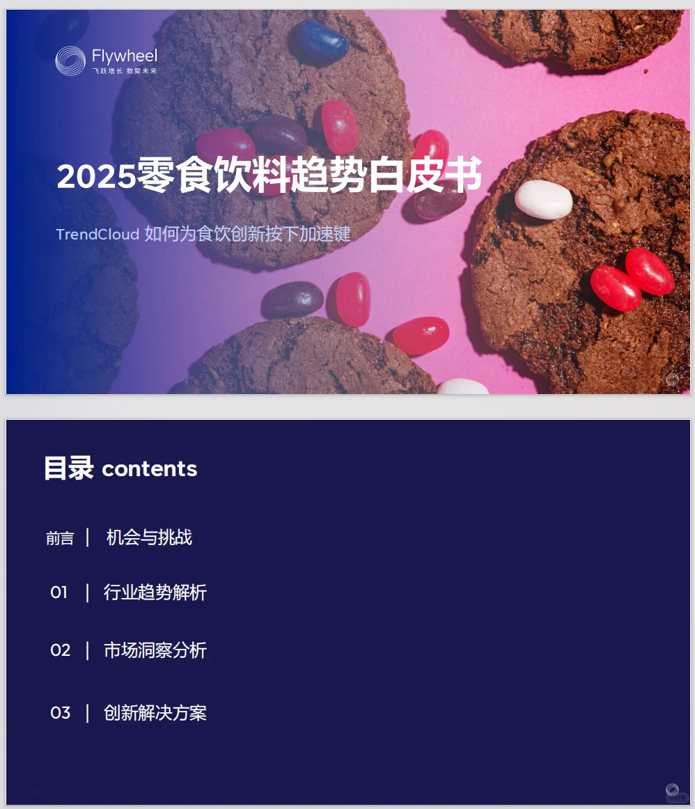 产业趋势 |2025零食饮料趋势白皮书
