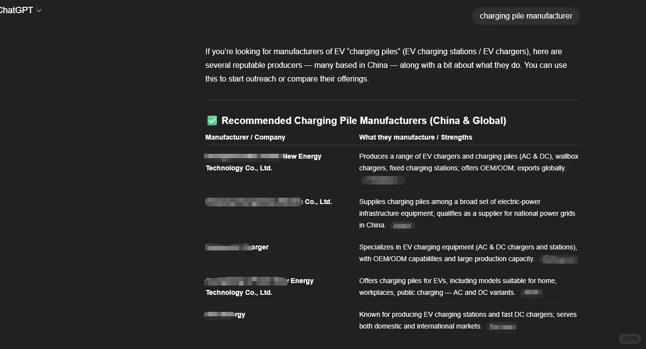 时代变了，老外开始用GEO找供应商了！