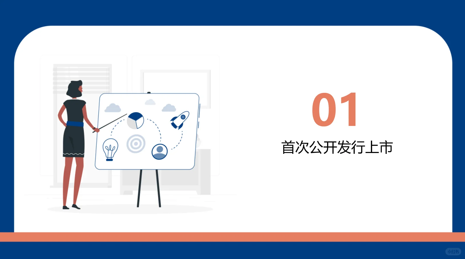 IPO日记-资本市场之“创业板”