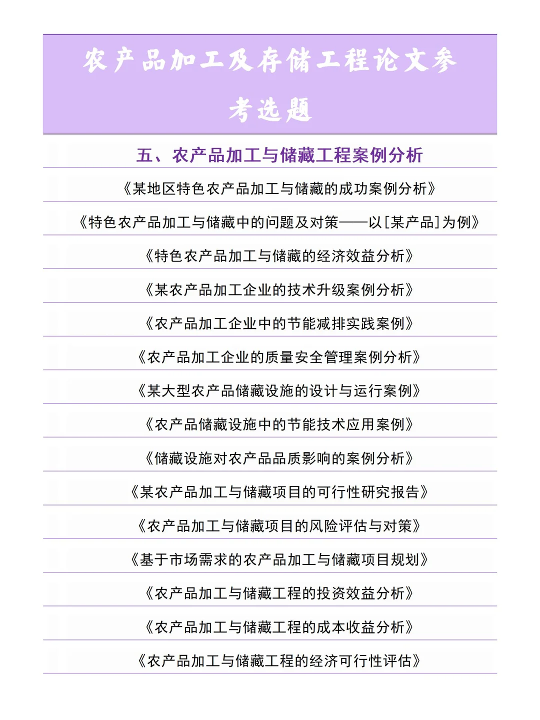 什么？！这是农产品加工及存储工程选题