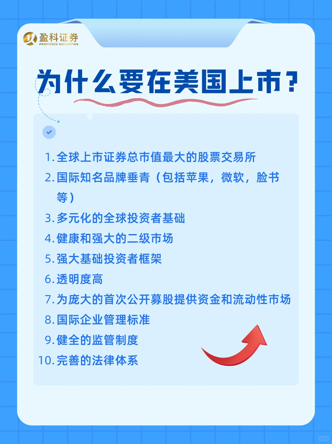 为什么选择赴美上市？