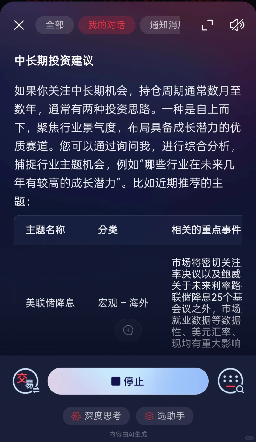 首次测试我的投资人格——心理学家费罗伊德