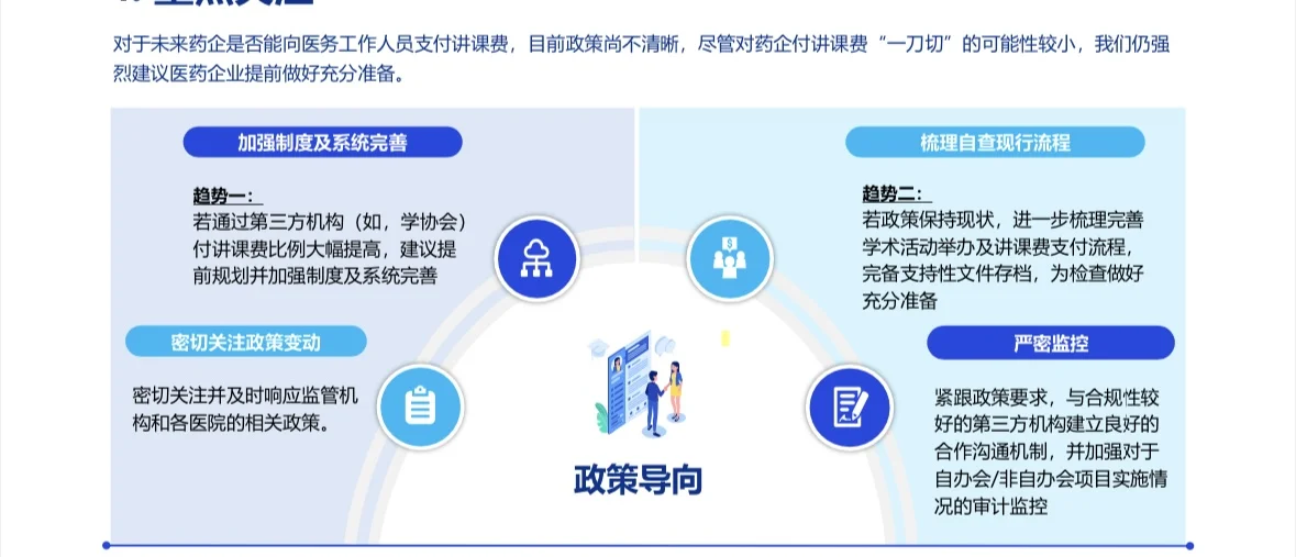 2024新形势下医疗行业合规应对策略