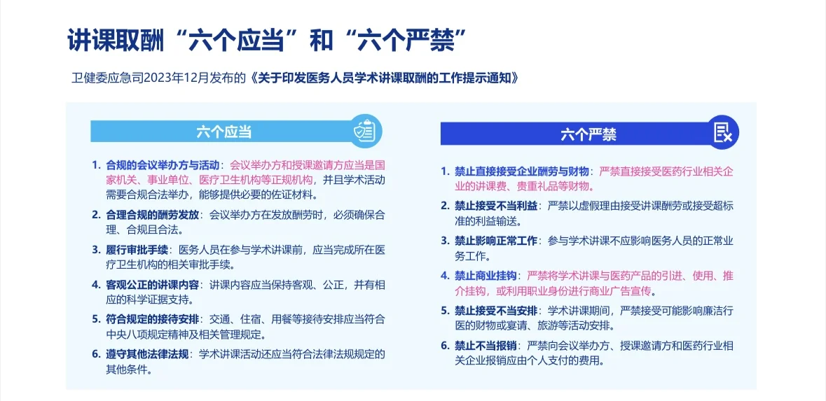 2024新形势下医疗行业合规应对策略