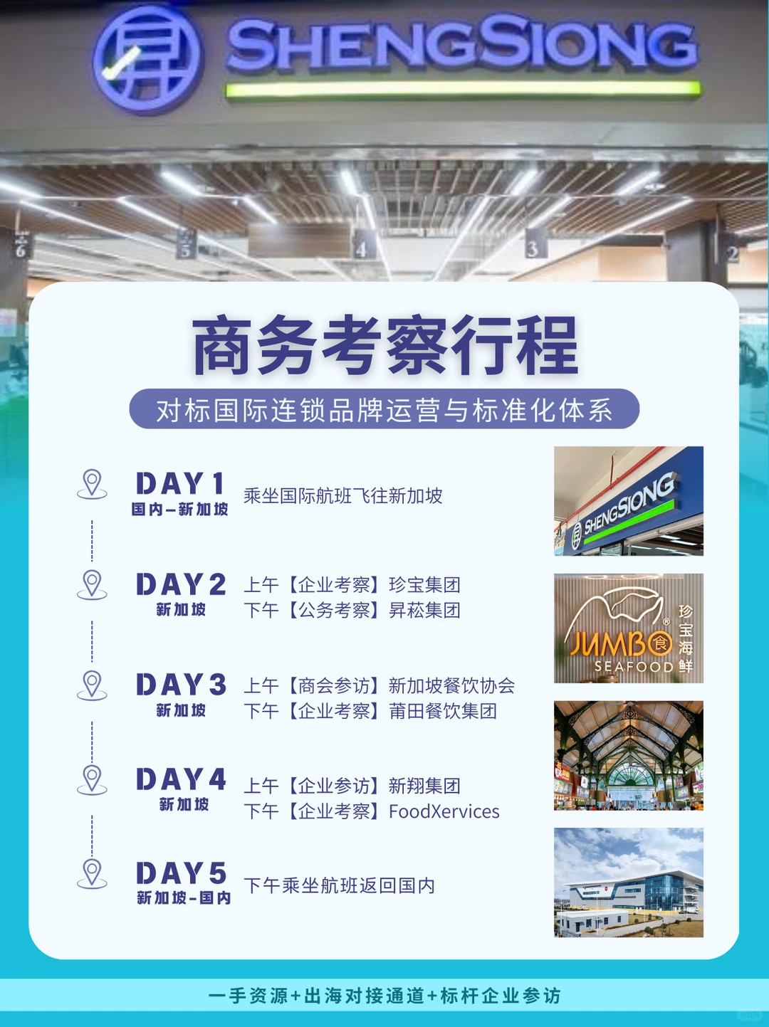 新加坡餐饮行业商务考察