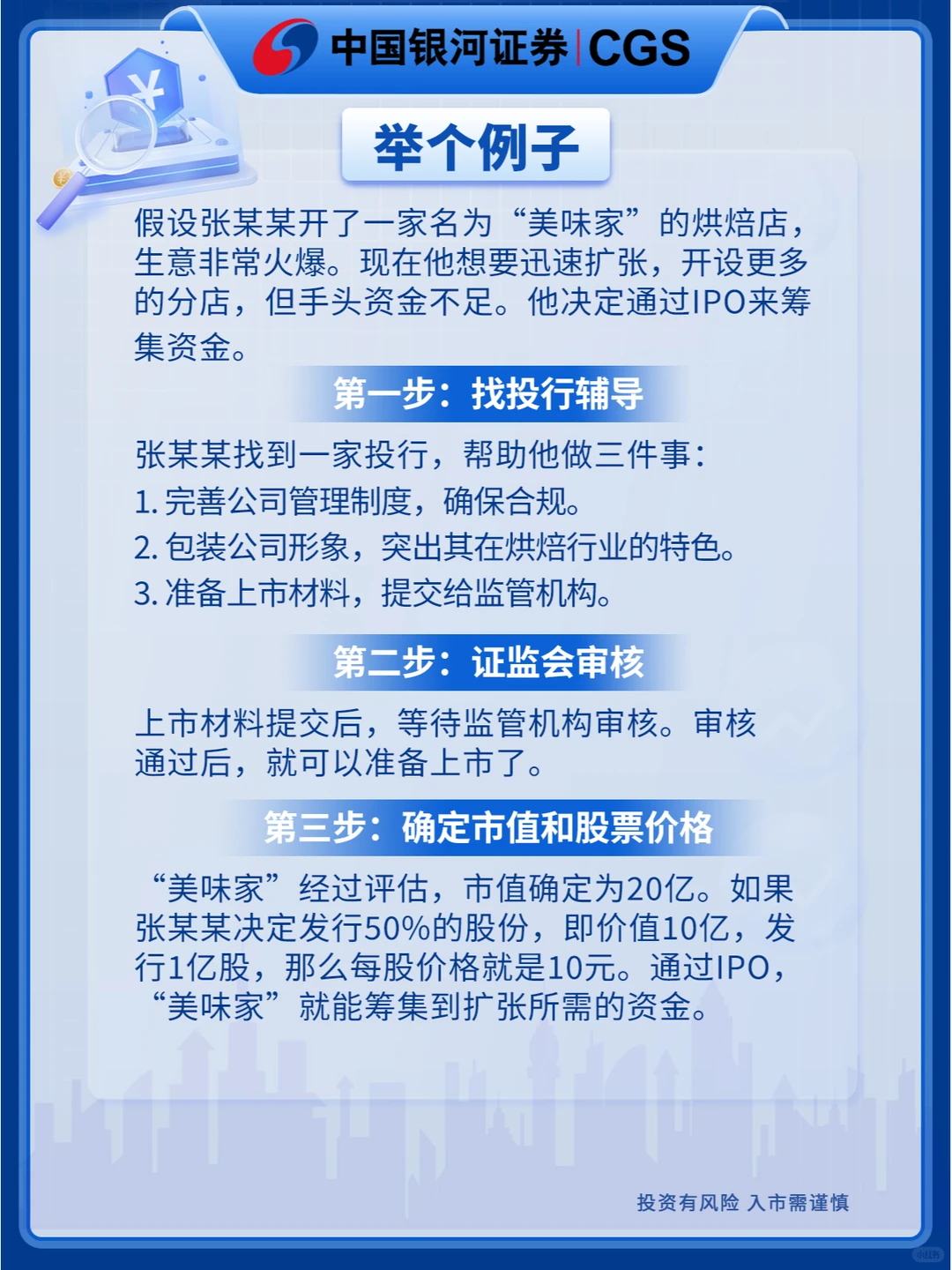 ?IPO解码：公司上市的秘密