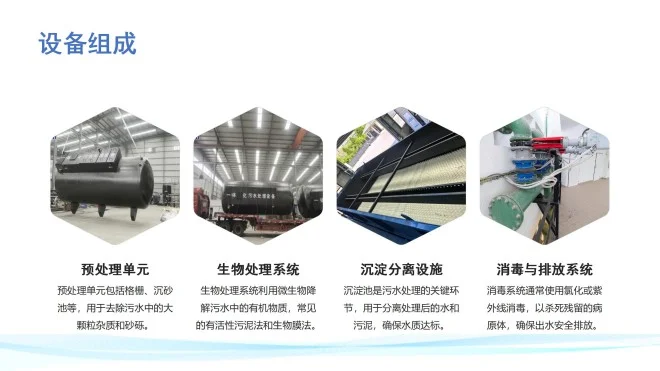 地埋污水处理设备